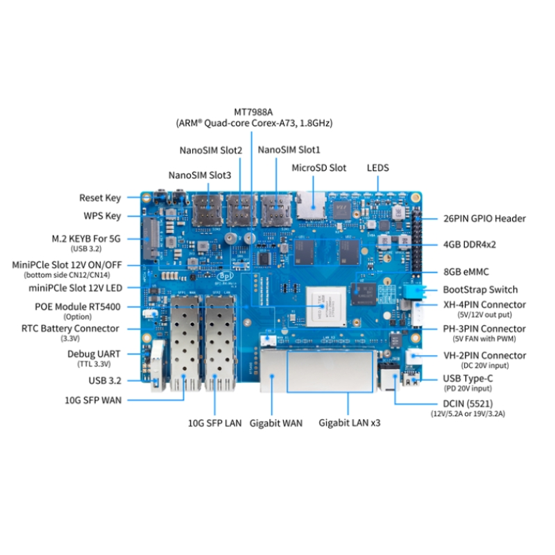 Banana Pi BPI R4 Wifi 7ボード。MTK - Bananapi Bpi R4 Wifi 7 のレビューと価格