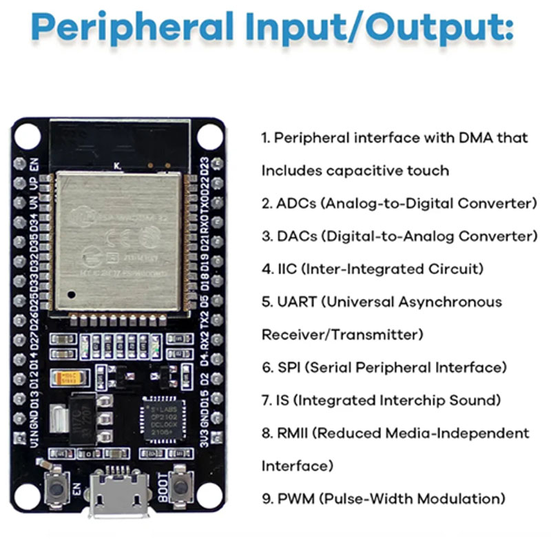 ESP32モジュールキット,wifi esp-32s用スター - Lattepanda Sigma 32Gb のレビューと価格